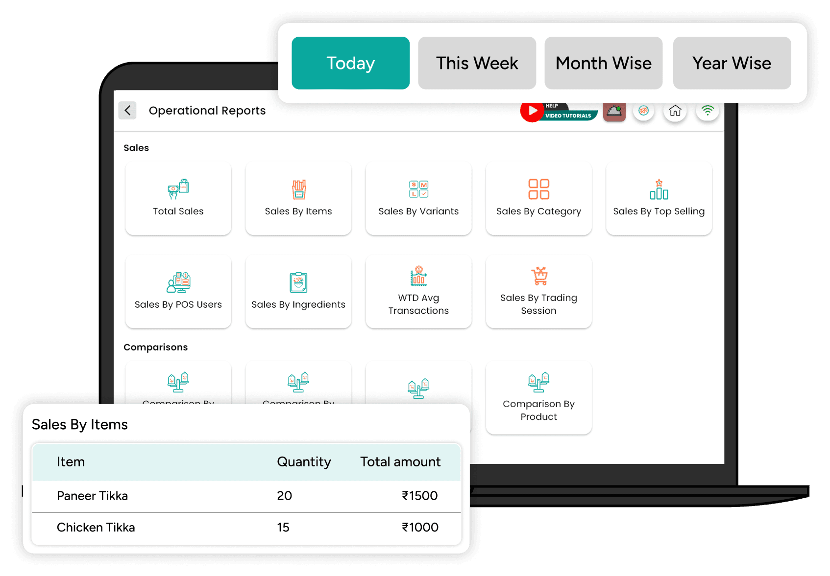 Reports & analytics